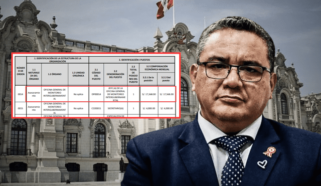 JUAN JOSÉ SANTIVÁÑEZ GANARÁ MÁS DE S/17.000 MENSUALES A CARGO DE LA NUEVA OFICINA DEL DESPACHO PRESIDENCIAL