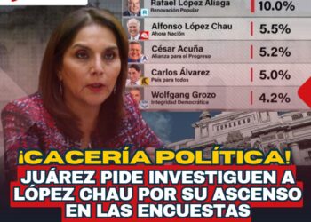 Juarez pide investiguen a lopez chau por su ascenso en las encuestas
